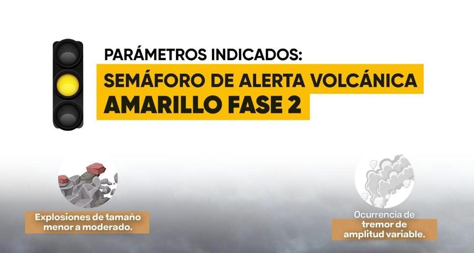 Listo Plan Salud Popocatépetl, en caso de contingencia volcánica: Secretaría de Salud