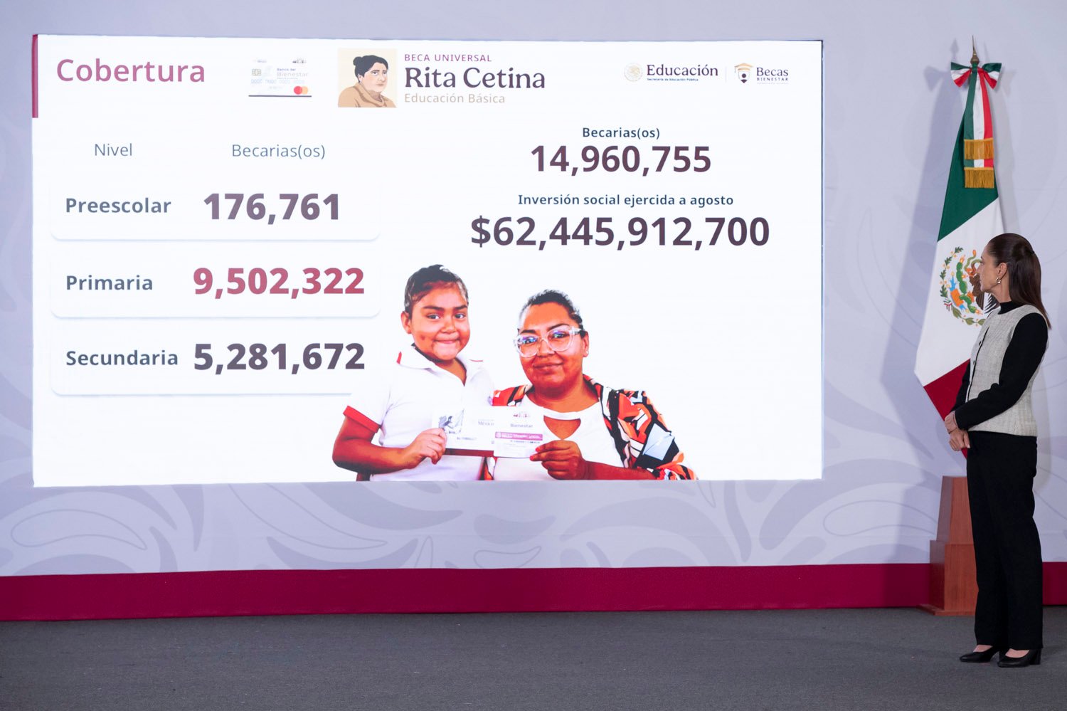 Inicia la dispersión de la Beca Rita Cetina para útiles y uniformes en primarias públicas del país
